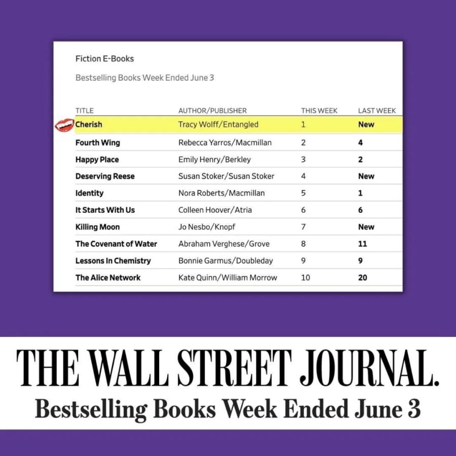 Cherish is a Wallstreet Journal Bestseller (Fiction Ebooks)